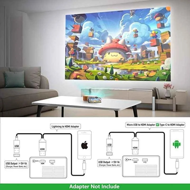 Mini Home Theater Projector