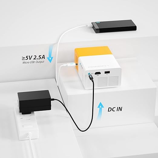 Mini Home Theater Projector