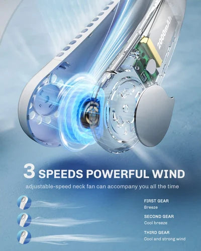 Mini Neck Fan